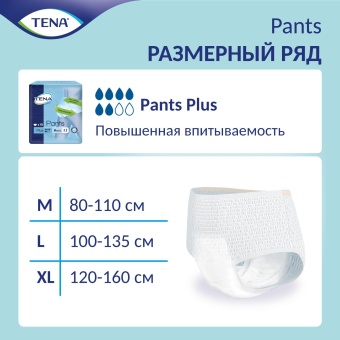 Впитывающие трусы Tena Pants Plus, M, 10 шт.